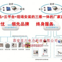 四川城市LNHDY-1独立式无线烟感报警器生产厂家