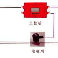 本安型声控洒水降尘装置ZP127煤矿声控洒水参数