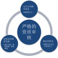 办理国家局核名企业有哪些用途及优势
