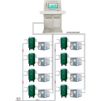 贵州集控式空压机综合保护装置 河南喜客厂家直供