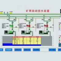 河南喜客晋城矿用井下水泵房在线监控系统