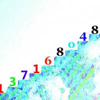 收购北京艺术培训公司的价格会有什么风险