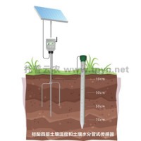 管式土壤墒情自动监测仪的使用说明和效果分析