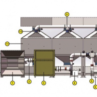 催化燃烧工业废气净化设备技术指导