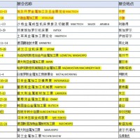 2024年埃及开罗金属加工展览会Mactech