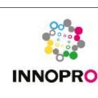 2025年俄罗斯叶卡捷琳堡工业展会 Innoprom