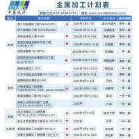 2025年波兰华沙船舶配件及技术展BOAT