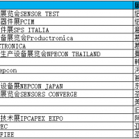 日本千叶市国际电子高新科技展览会