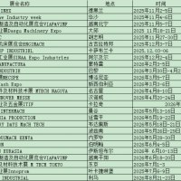 2026年印度液压件展会HIMTEX