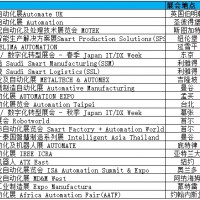 非洲地区有什么自动化展会推荐